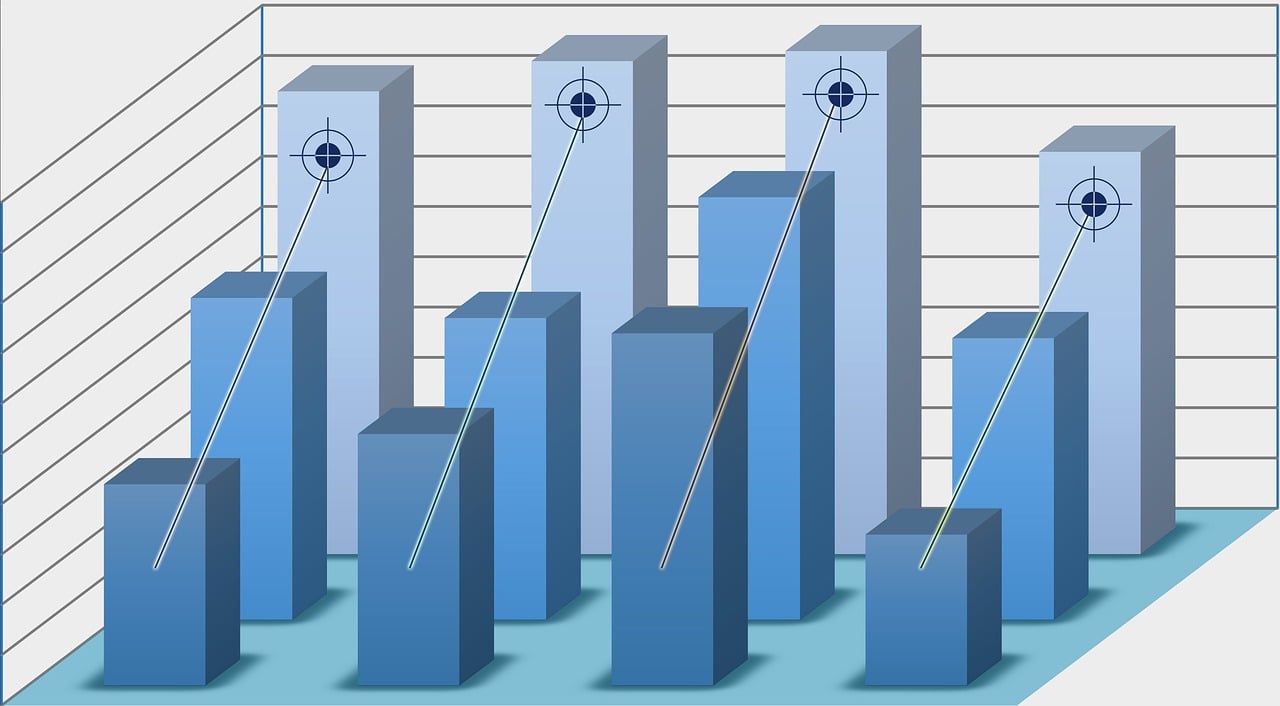 會計專業(yè)行情深度剖析與解析